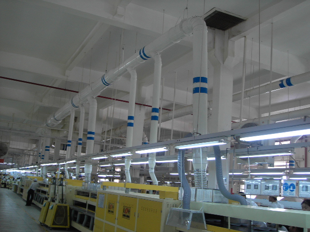 Kết quả dự án 14